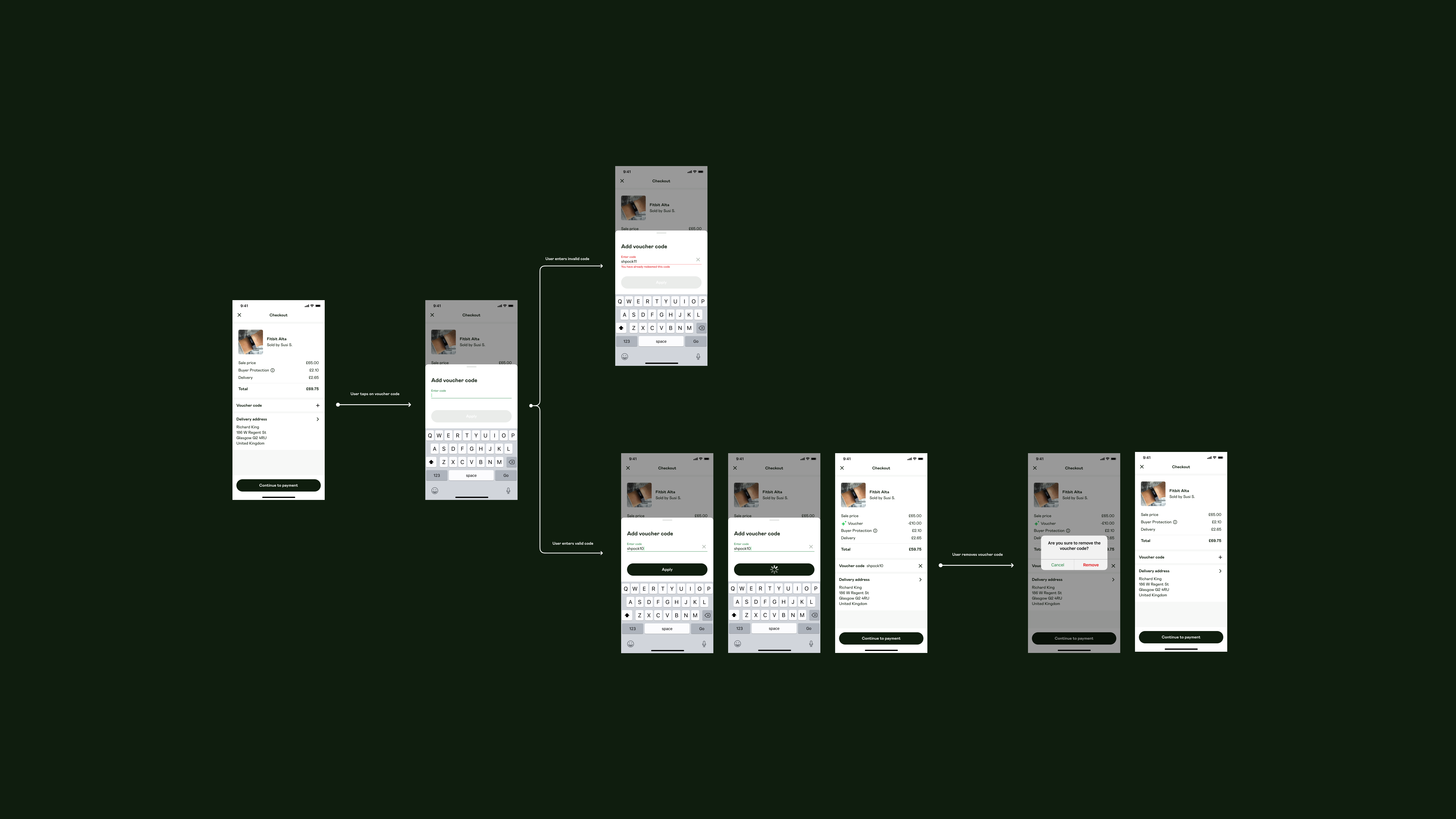 Flow Map von Prototype 1